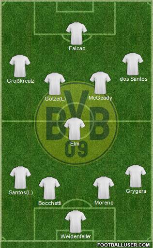 Borussia Dortmund Formation 2010