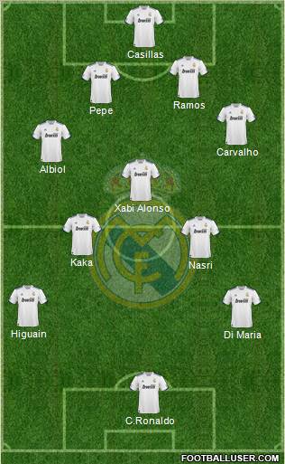 Real Madrid C.F. Formation 2010