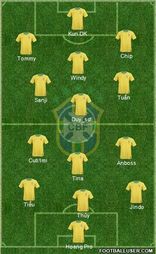 Brazil Formation 2010