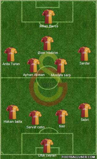 Galatasaray SK Formation 2010