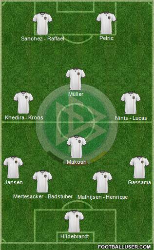 Germany Formation 2010