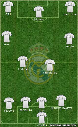 Real Madrid C.F. Formation 2010