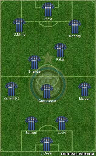 F.C. Internazionale Formation 2010