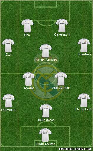 Real Madrid C.F. Formation 2010