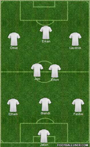 World Cup 2010 Team Formation 2010