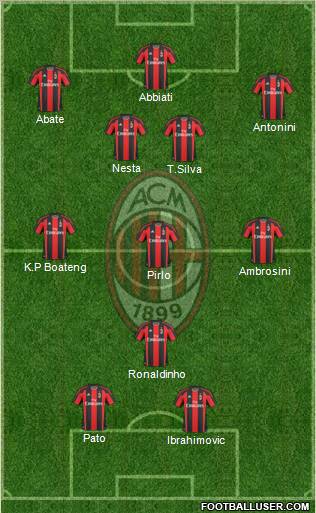 A.C. Milan Formation 2010