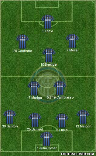 F.C. Internazionale Formation 2010