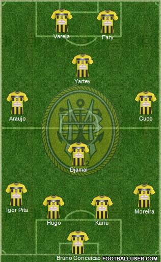 Sport Clube Beira-Mar Formation 2010