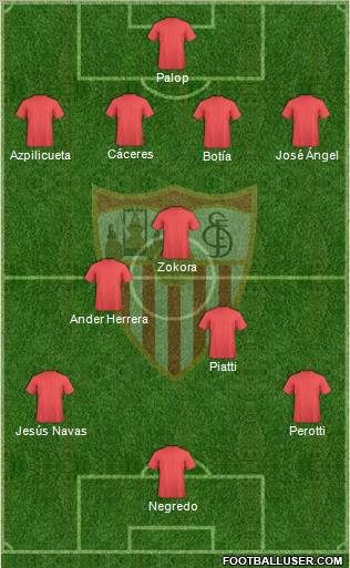 Sevilla F.C., S.A.D. Formation 2010