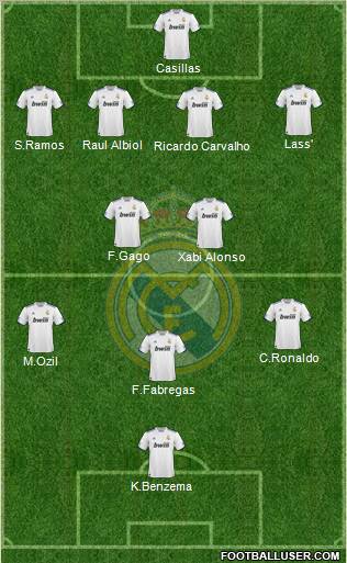 Real Madrid C.F. Formation 2010