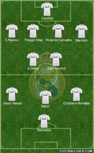 Real Madrid C.F. Formation 2010