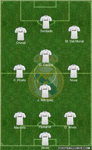 Real Madrid C.F. Formation 2010