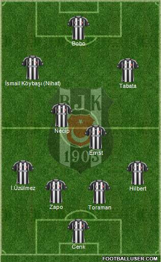 Besiktas JK Formation 2010