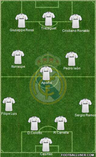 Real Madrid C.F. Formation 2010