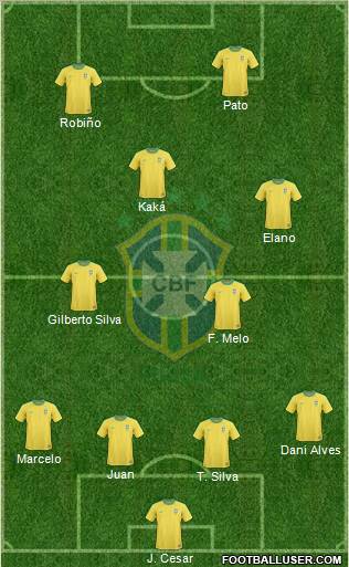 Brazil Formation 2010