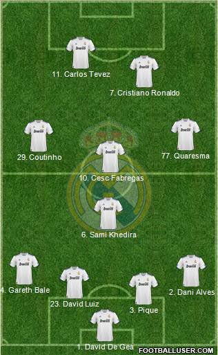 Real Madrid C.F. Formation 2010