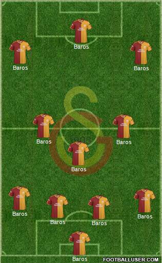 Galatasaray SK Formation 2010