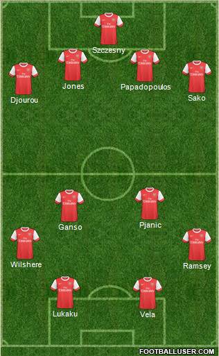 Arsenal Formation 2010