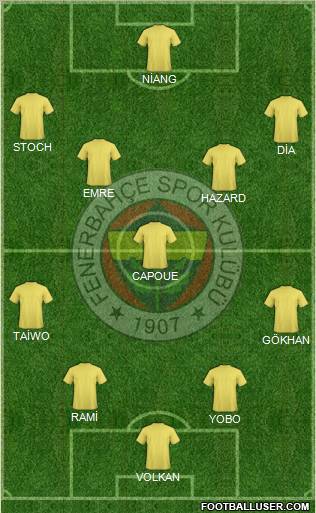 Fenerbahçe SK Formation 2010