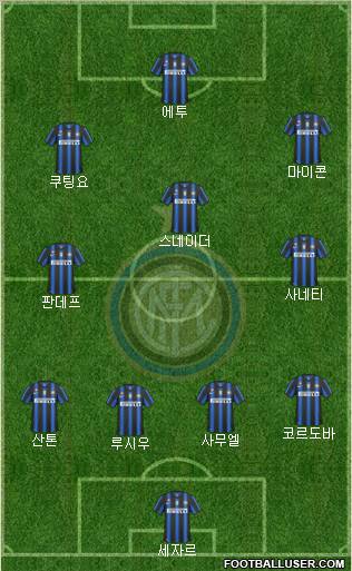 F.C. Internazionale Formation 2010