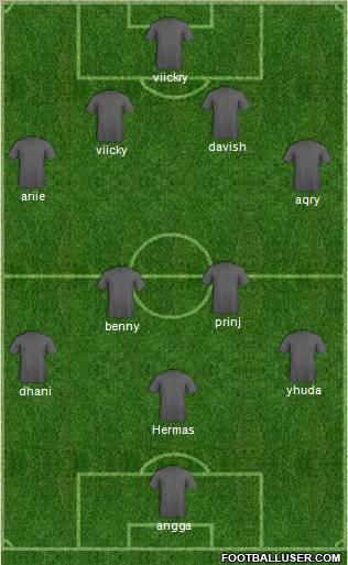 Pro Evolution Soccer Team Formation 2010