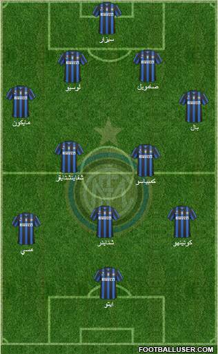 F.C. Internazionale Formation 2010