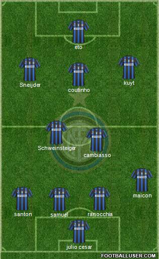 F.C. Internazionale Formation 2010