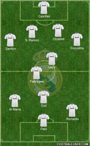 Real Madrid C.F. Formation 2010