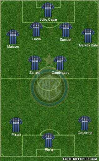 F.C. Internazionale Formation 2010