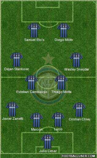 F.C. Internazionale Formation 2010