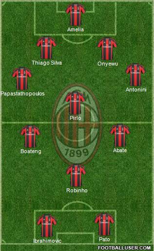 A.C. Milan Formation 2010