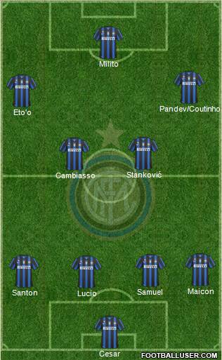 F.C. Internazionale Formation 2010