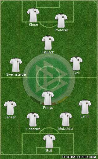 Germany Formation 2010