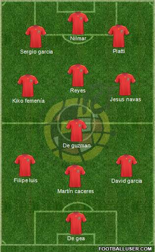 Spain Formation 2010