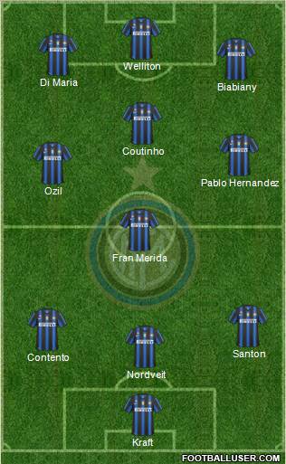 F.C. Internazionale Formation 2010