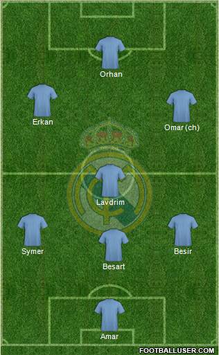 Real Madrid C.F. Formation 2010