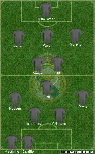 Real Madrid C.F. Formation 2010