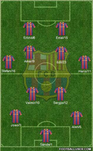 F.C. Barcelona Formation 2010