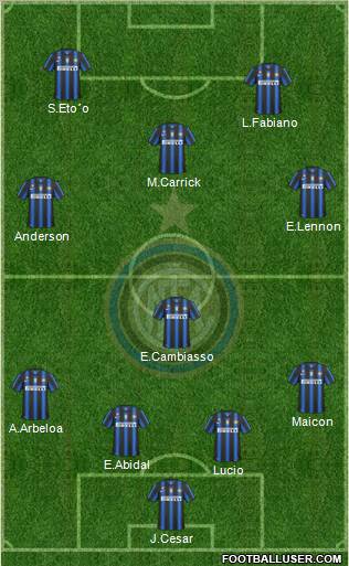 F.C. Internazionale Formation 2010