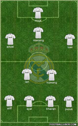 Real Madrid C.F. Formation 2010