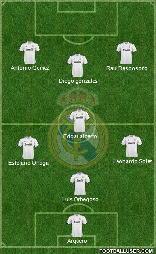 Real Madrid C.F. Formation 2010