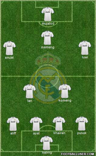 Real Madrid C.F. Formation 2010