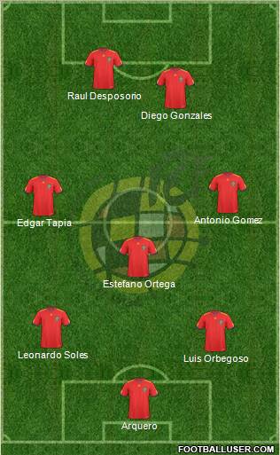 Spain Formation 2010