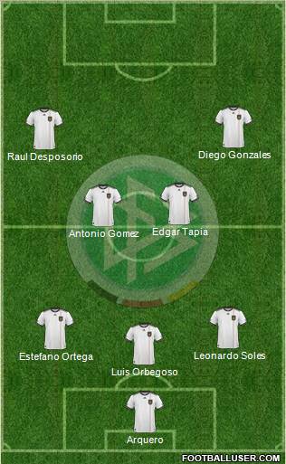 Germany Formation 2010