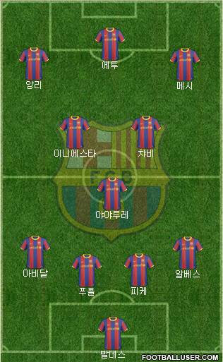 F.C. Barcelona Formation 2010