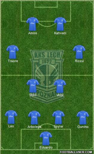 Lech Poznan Formation 2010