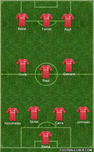 Liverpool Formation 2010