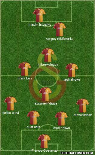 Galatasaray SK Formation 2010