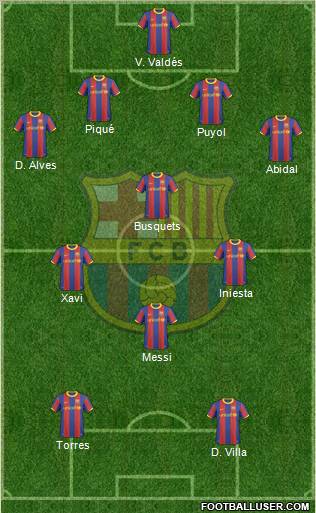 F.C. Barcelona Formation 2010