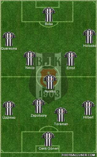 Besiktas JK Formation 2010